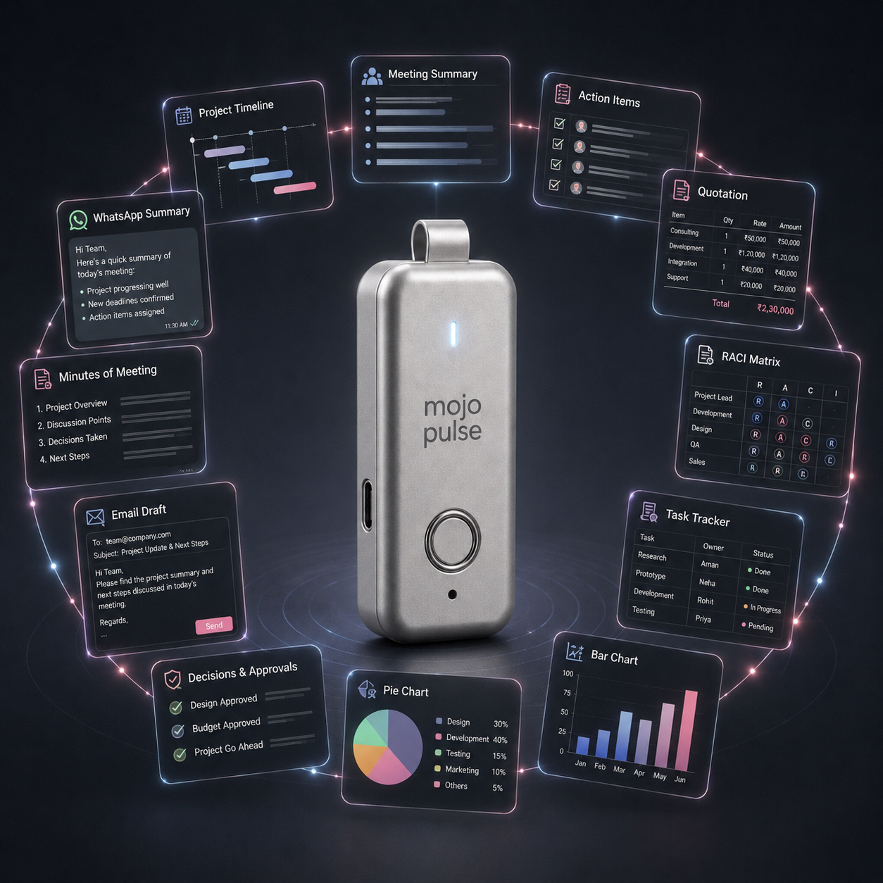 Mojo Pulse pendant